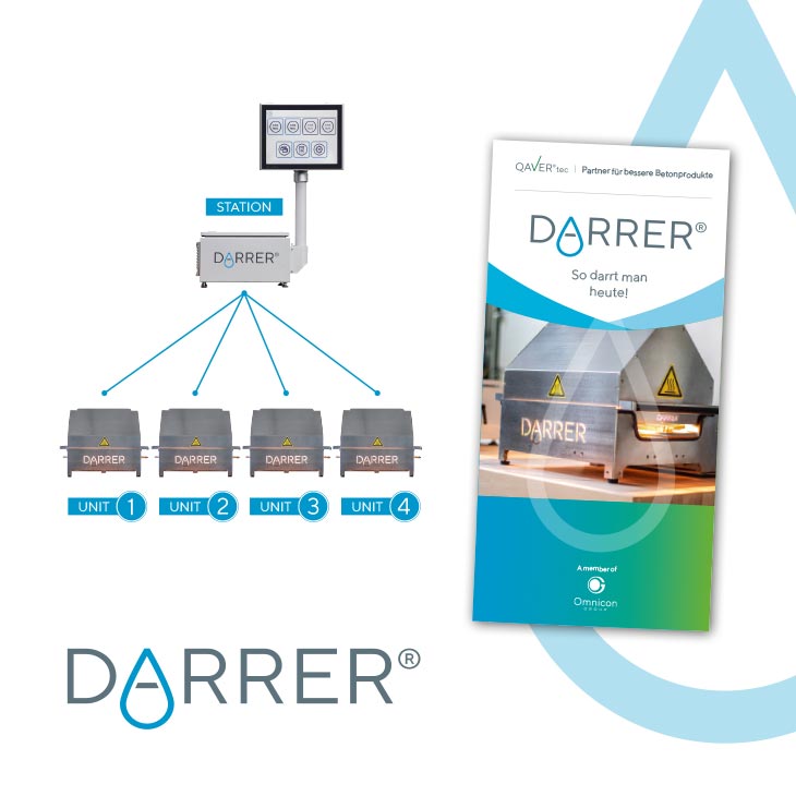 Referenzbild 3 Omnicon Group